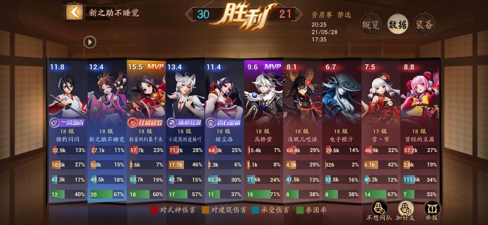 决战平安京露琪亚怎么玩 最新露琪亚出装攻略 决战平安京露琪亚怎么玩 最新露琪亚出装攻略
