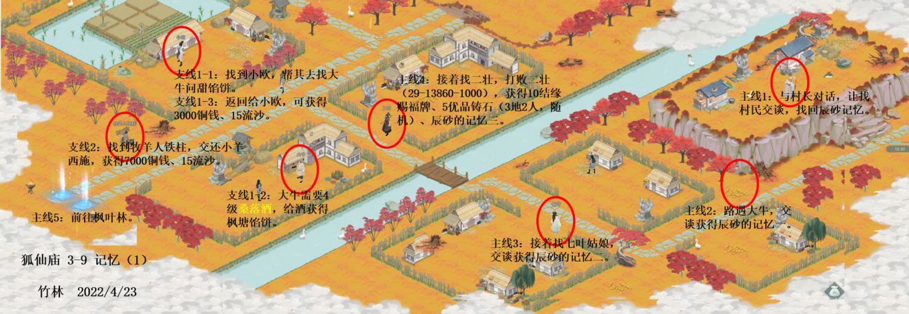 江湖悠悠狐仙庙怎么通关 狐仙庙3-9通关攻略