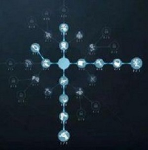 第五人格咒术师怎么加点 咒术师2022天赋加点一览 第五人格咒术师怎么加点 咒术师2022天赋加点一览