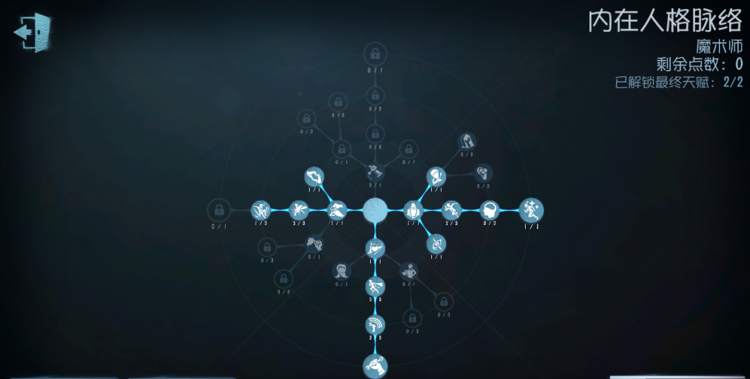 第五人格魔术师怎么加点 魔术师2022天赋加点一览