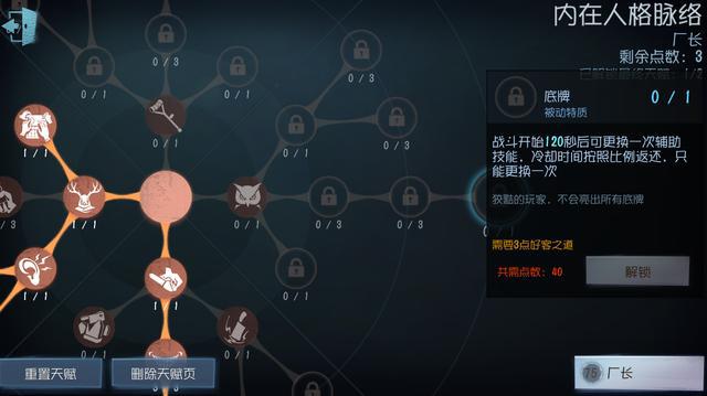 第五人格通缉是哪个天赋