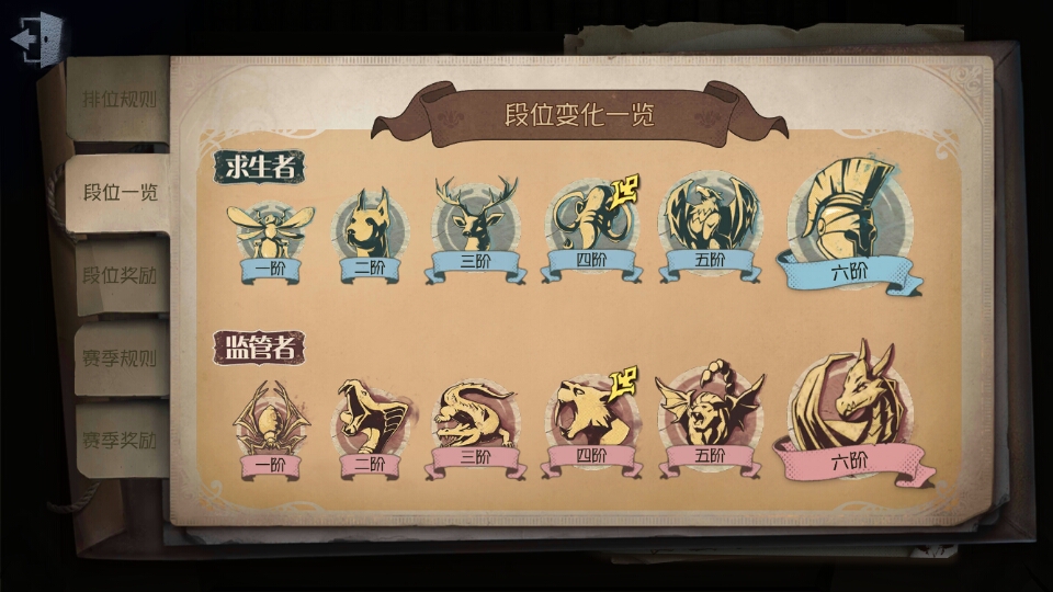 第五人格排位难玩吗 第五人格排位难玩吗