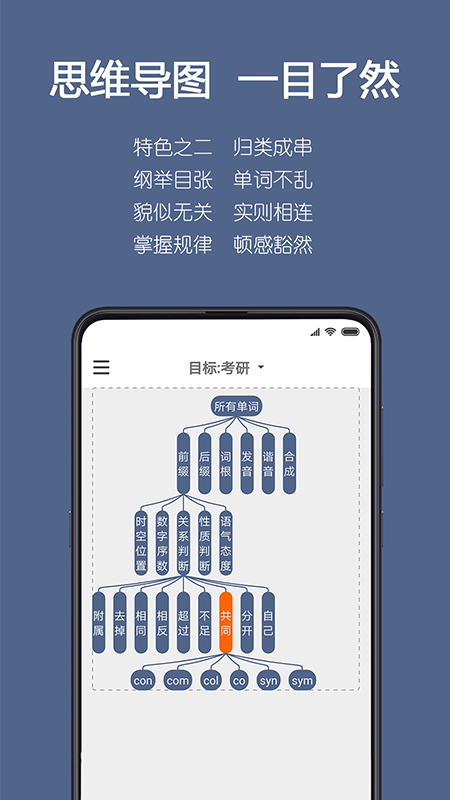 词根单词官方版游戏截图3