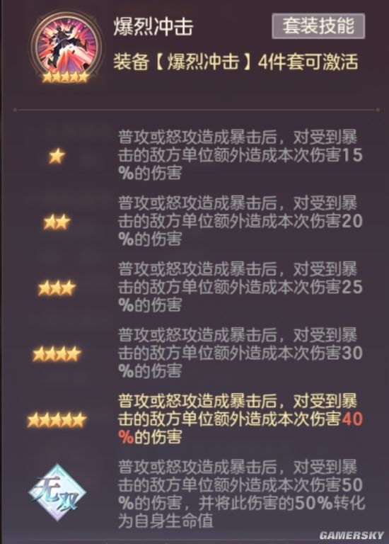 三国志幻想大陆张春华战魂选择