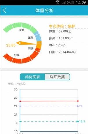 成总健康游戏截图3