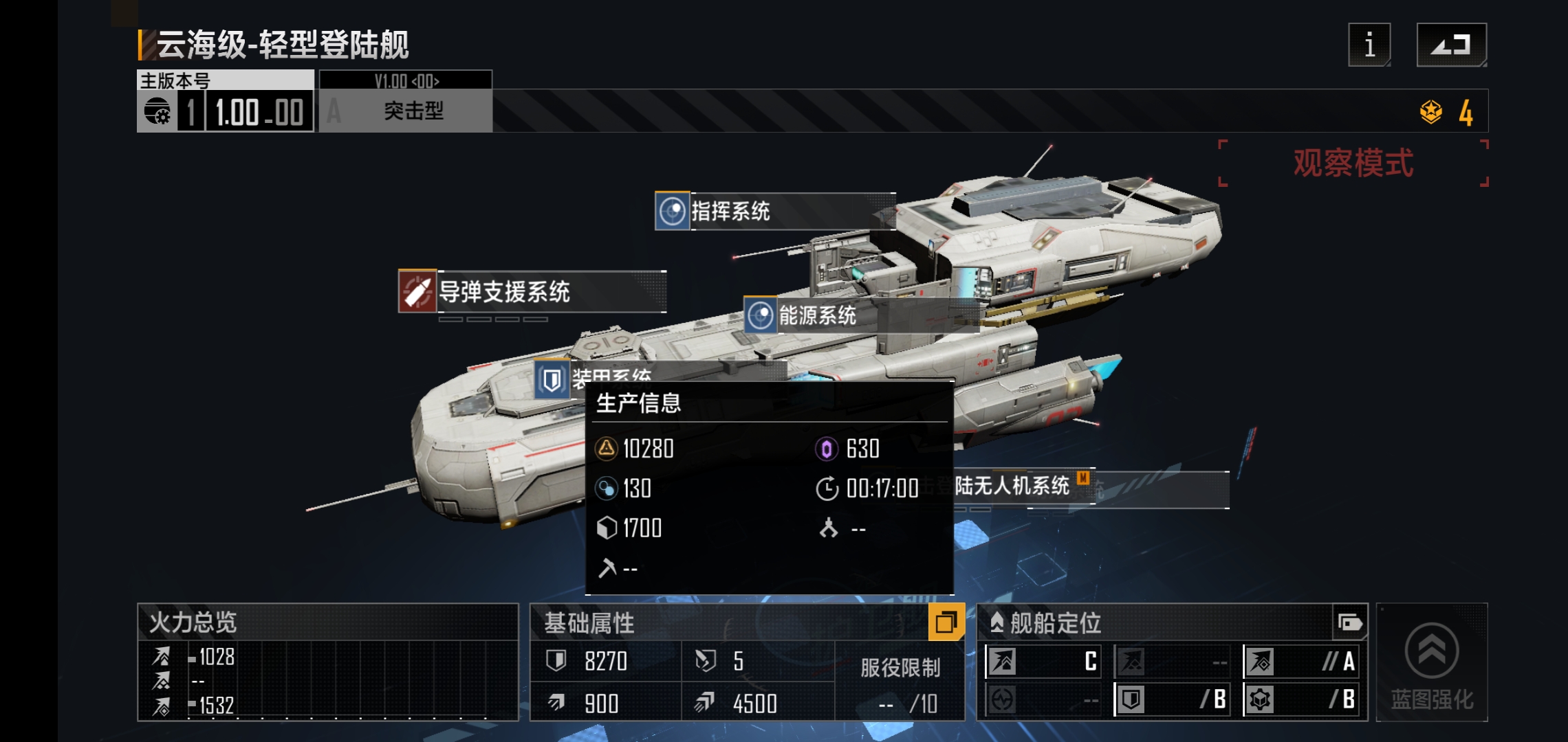 无尽的拉格朗日KCCPV2.0-轻型攻击巡洋舰怎么样