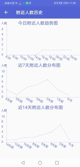 疫情安全感知游戏截图2