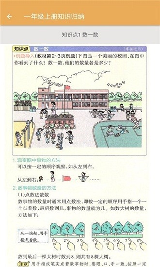 小学数学考点合集游戏截图3