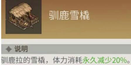冰原守卫者雪橇框架有什么用