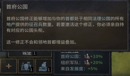 十字军之王3负收益的游戏设定有哪些 十字军之王3负收益的游戏设定有哪些