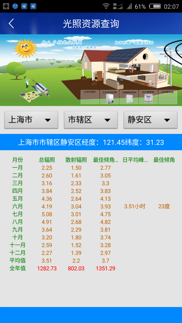 屋顶光伏联盟游戏截图1