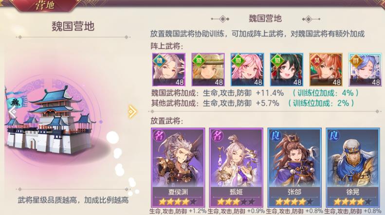 三国志幻想大陆头衔需要多少令牌 三国志幻想大陆头衔需要多少令牌