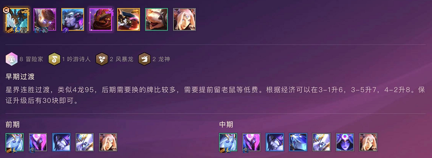 金铲铲之战上分阵容 金铲铲之战上分阵容