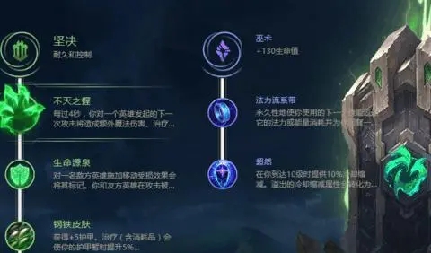 英雄联盟狗头教学前期准备