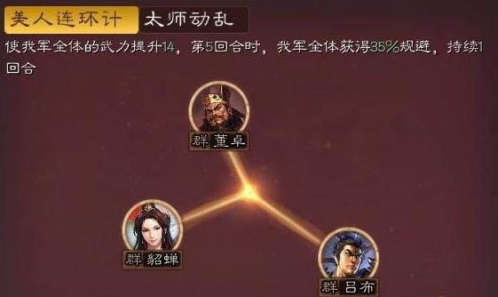 三国志战略版开局董卓搭配哪些武将开荒 三国志战略版开局董卓搭配哪些武将开荒