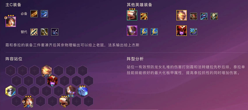 金铲铲之战神龙射手阵容攻略 金铲铲之战神龙射手阵容攻略