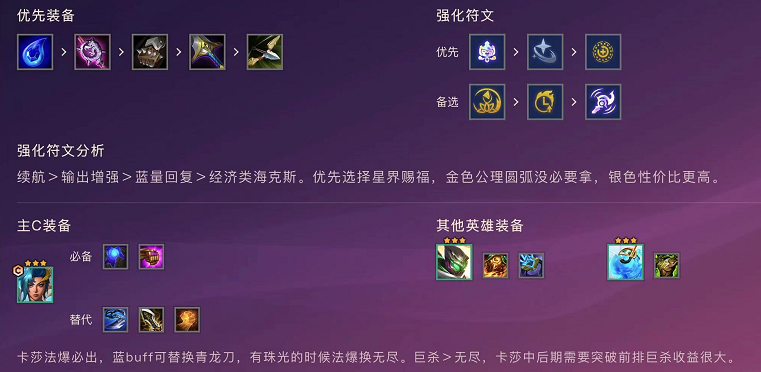 金铲铲之战s7.5金碧卡莎阵容推荐 金铲铲之战s7.5金碧卡莎阵容推荐