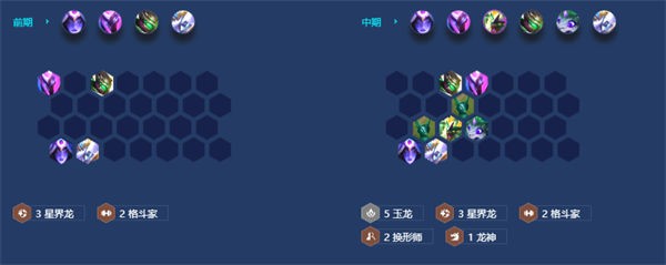 金铲铲之战玉龙换形冒险家阵容攻略 金铲铲之战玉龙换形冒险家阵容攻略