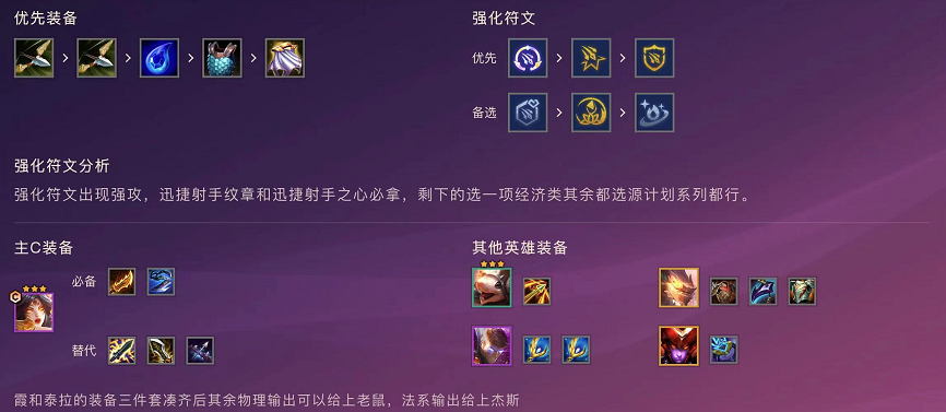 金铲铲之战龙神射手怎么玩 金铲铲之战龙神射手怎么玩