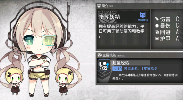 少女前线妖精强度排名
