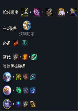 云顶之弈传奇半神沃利贝尔吃鸡套路 云顶之弈传奇半神沃利贝尔吃鸡套路