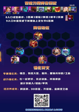 云顶之弈法系冒险霞韦鲁斯三分天下上分阵容推荐