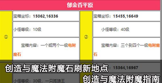 创造与魔法附魔石分布 创造与魔法附魔石分布