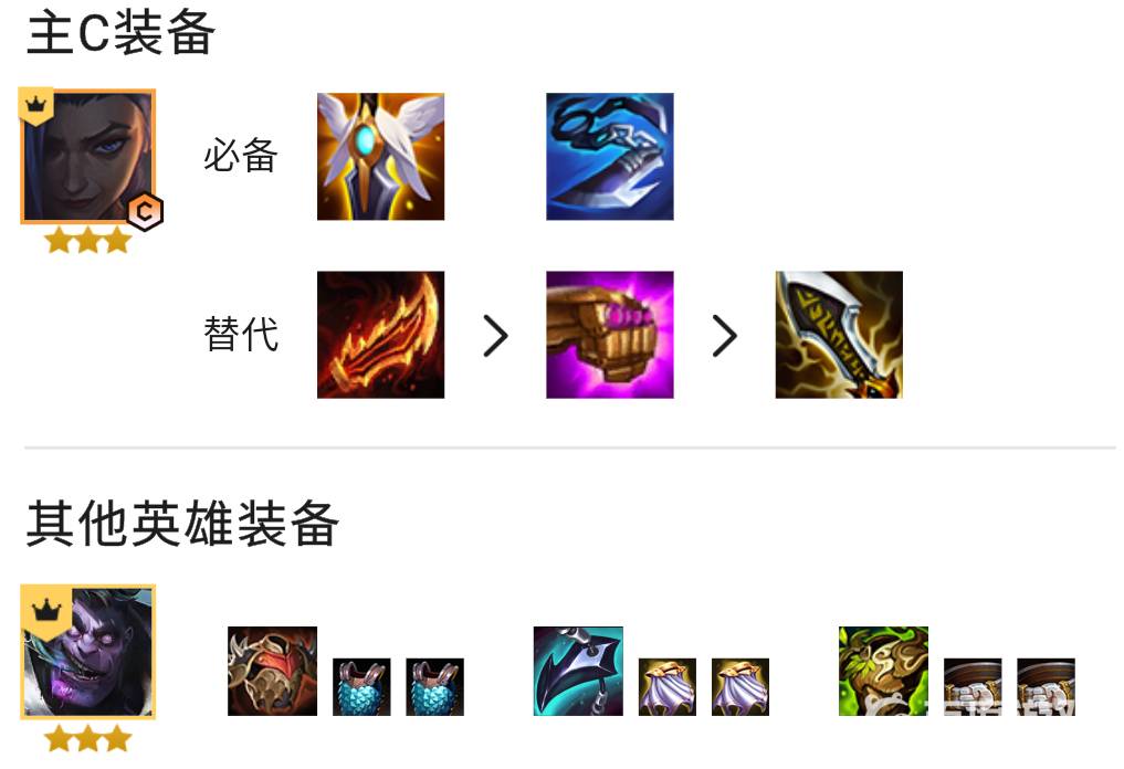 金铲铲之战赏金阵容怎么玩 金铲铲之战赏金阵容怎么玩