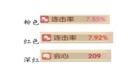 宫廷计装备如何突破洗练