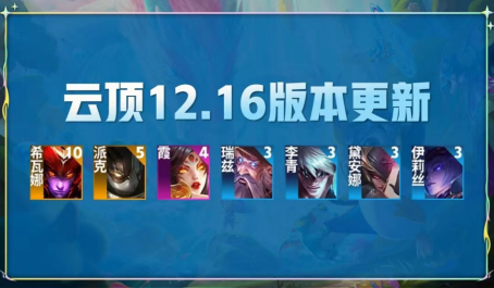 金铲铲之战三星紫卡全是玩具赛季最强龙神联盟 金铲铲之战三星紫卡全是玩具赛季最强龙神联盟