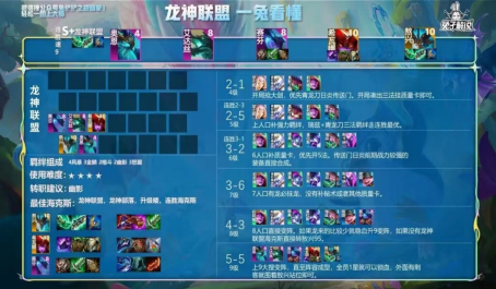 金铲铲之战三星紫卡全是玩具赛季最强龙神联盟