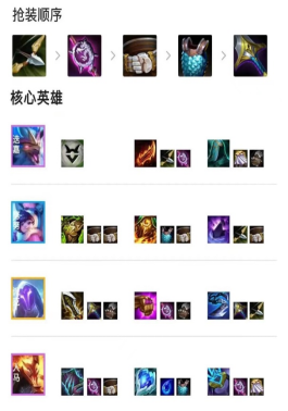 金铲铲之战王者局轻松吃鸡加强版幽影幻境迭嘉 金铲铲之战王者局轻松吃鸡加强版幽影幻境迭嘉