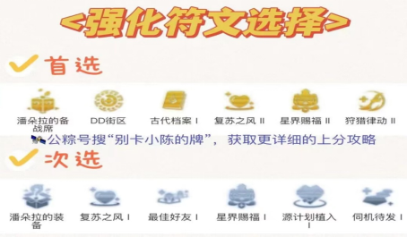 金铲铲之战王者局轻松吃鸡加强版幽影幻境迭嘉