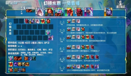 金铲铲之战永恩三星到位分到手幻境再差也能无压吃分
