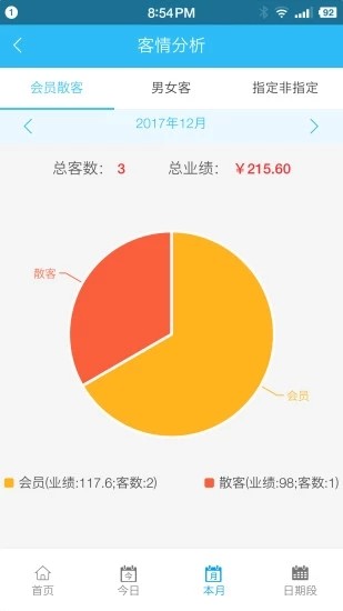 店之伴游戏截图3