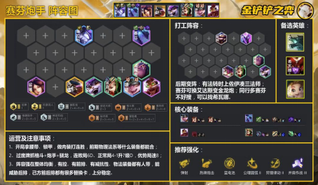云顶之弈版本平衡诺姆希崛起学会这些必上分 云顶之弈版本平衡诺姆希崛起学会这些必上分