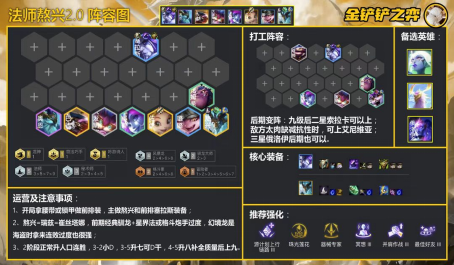 云顶之弈版本平衡诺姆希崛起学会这些必上分