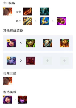 云顶之弈版本热门夺冠羁绊神龙怒翼乌鸦推荐 云顶之弈版本热门夺冠羁绊神龙怒翼乌鸦推荐