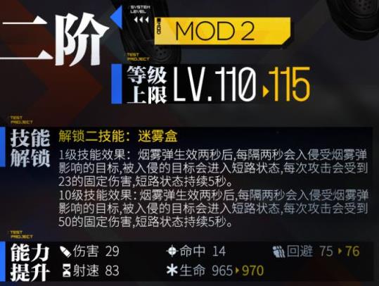 少女前线ump三改强度