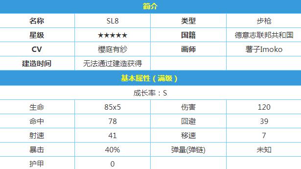 少女前线sl8怎么得 少女前线sl8怎么得
