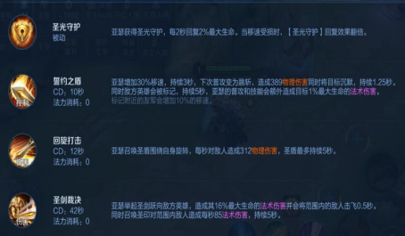 王者荣耀S28赛季肉刀速四打野流亚瑟超详细攻略