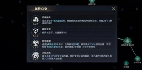 黑暗之潮契约祭师怎么提高伤害 黑暗之潮契约祭师怎么提高伤害