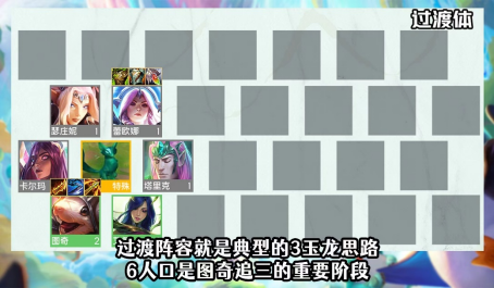 云顶之弈玉龙冒险老鼠赛季末的新答案抄就上分 云顶之弈玉龙冒险老鼠赛季末的新答案抄就上分