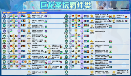 云顶之弈娱乐半神希瓦娜变身血量突破三万