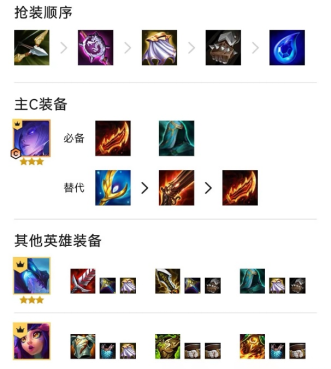 云顶之弈幽影玉龙赛芬超强双核 云顶之弈幽影玉龙赛芬超强双核