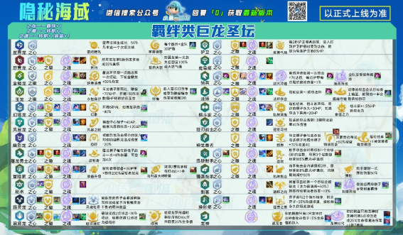 云顶之弈新增海克斯怎么选 云顶之弈新增海克斯怎么选