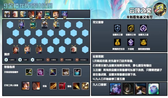 云顶之弈天胡开局九金龙成型究极无解 云顶之弈天胡开局九金龙成型究极无解