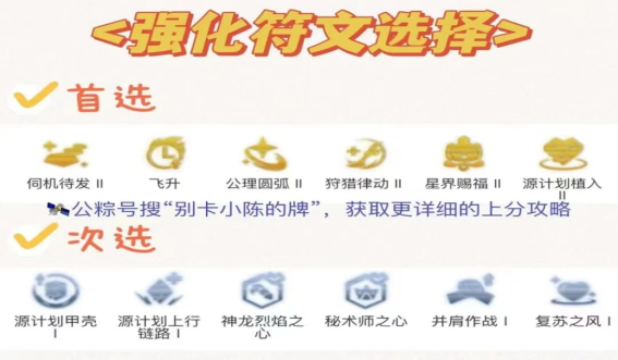 云顶之弈神龙幽影阵容怎么玩 云顶之弈神龙幽影阵容怎么玩