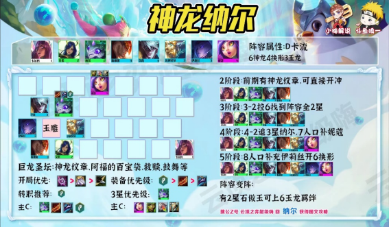 云顶之弈神龙纳尔怎么玩
