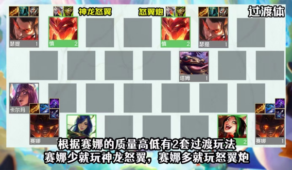 云顶之弈瑟提阵容后期玩法